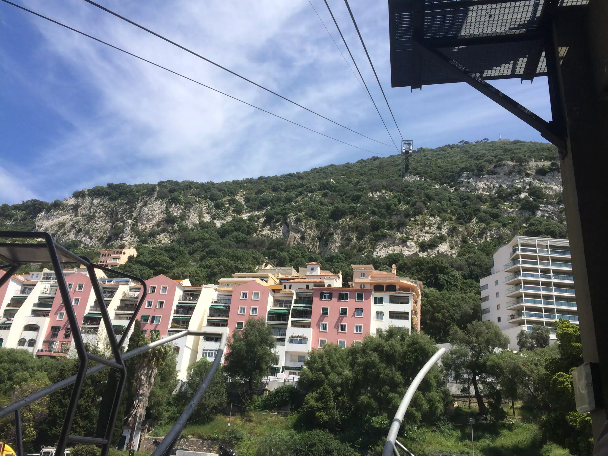 Gibraltar Cable Car