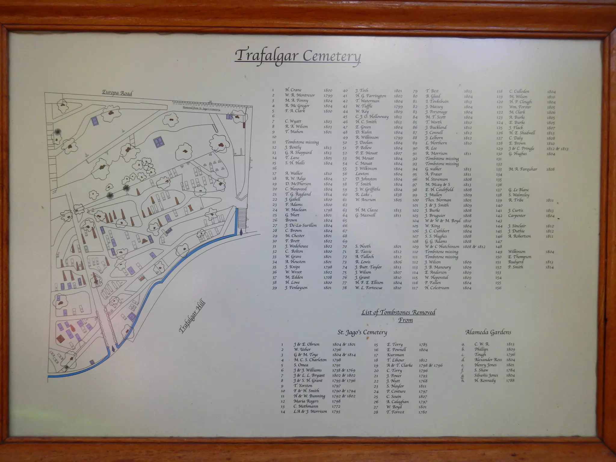 Map of Trafalgar Cemetery