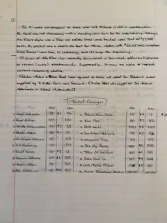 Stock Market Report: The Game by Art Ralston, 1992