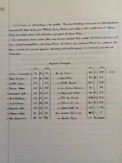 Stock Market Report: The Game by Art Ralston, 1992