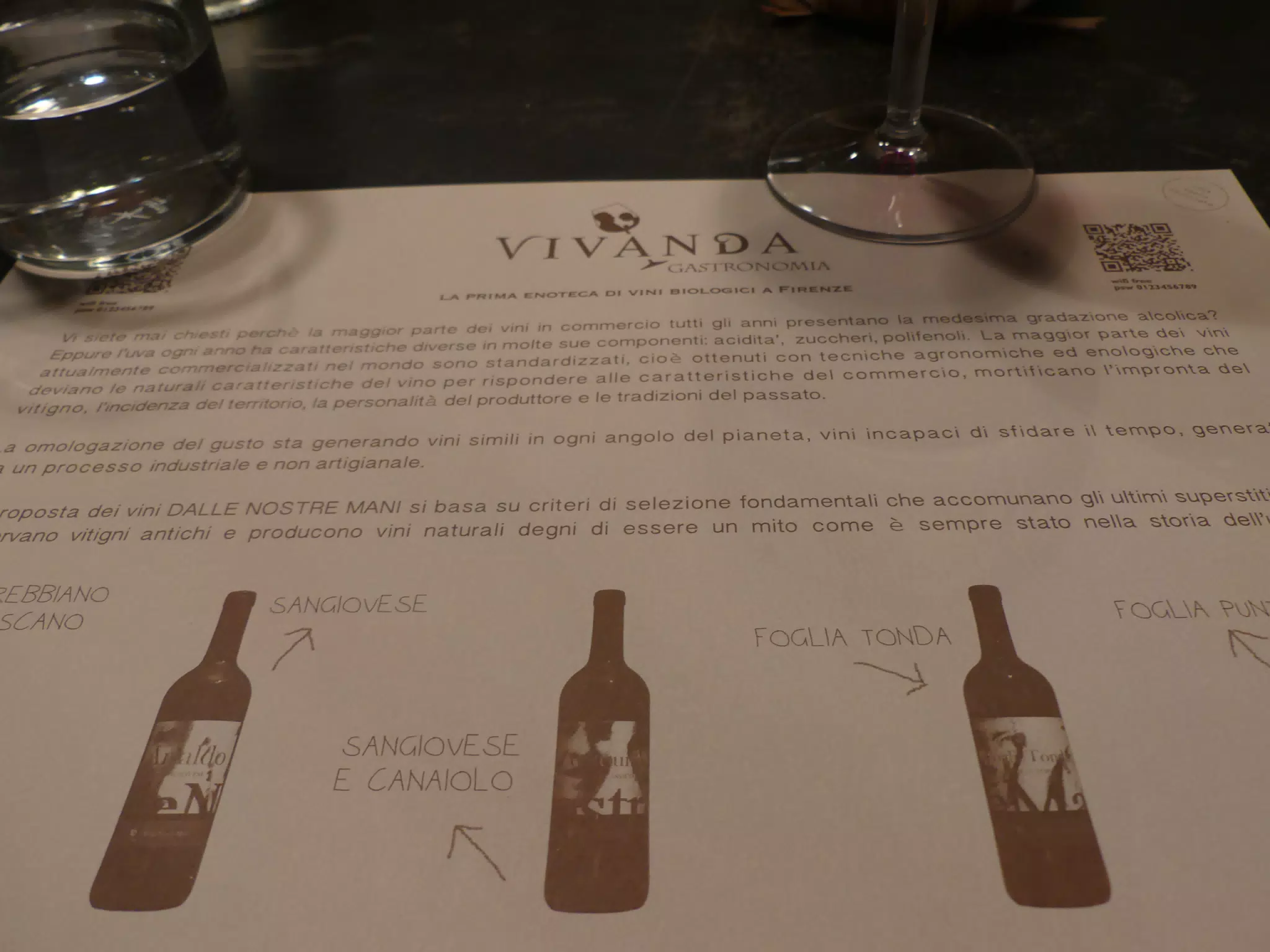 Vivanda Gastronomia in Florence